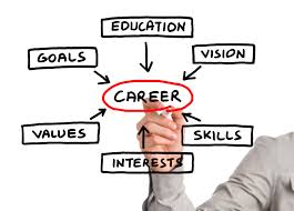 How to teach your child about choosing a career option ?