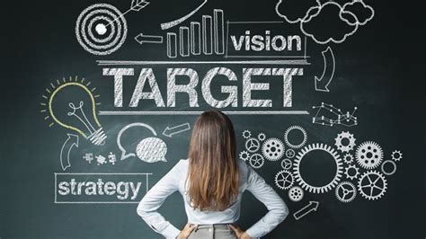 When to start planning for College ?